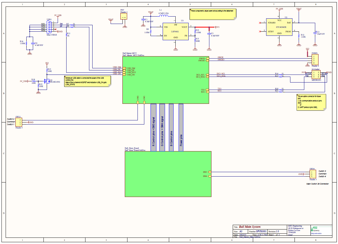 PCB design – MSG-Engineering